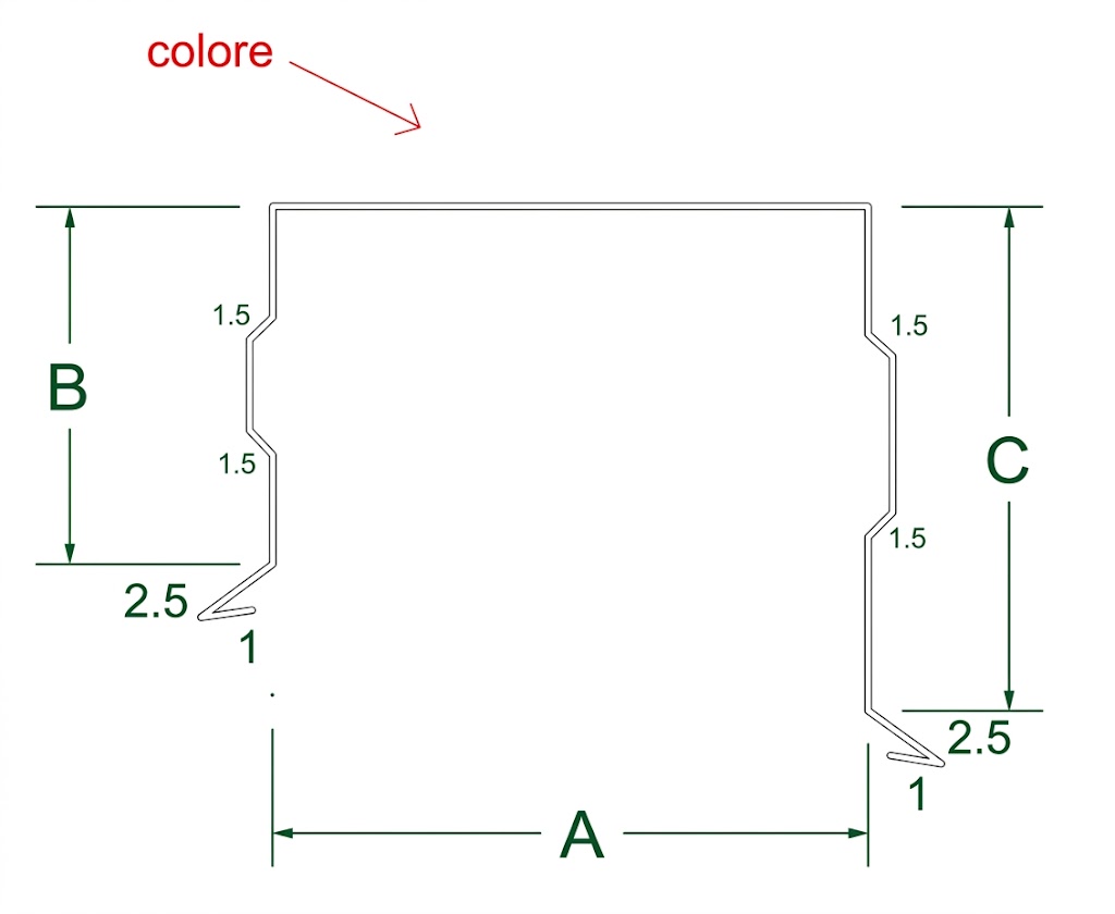 Coprimuro 5