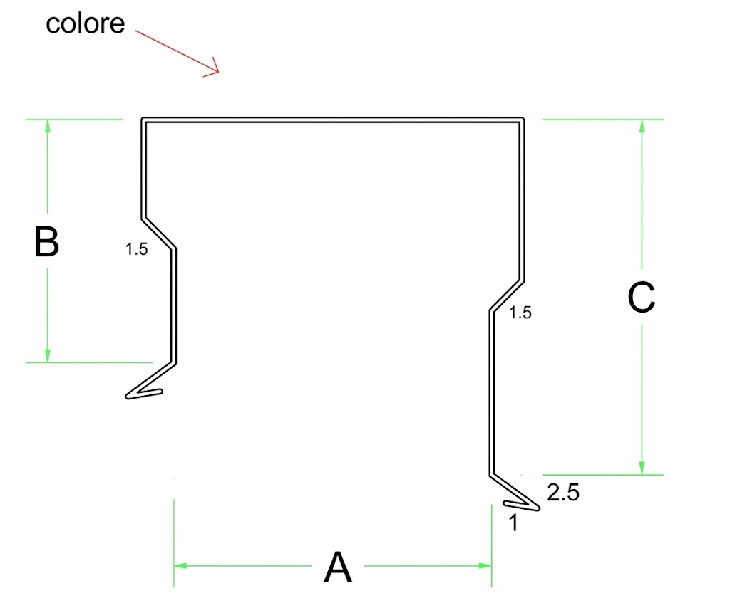 Coprimuro 3