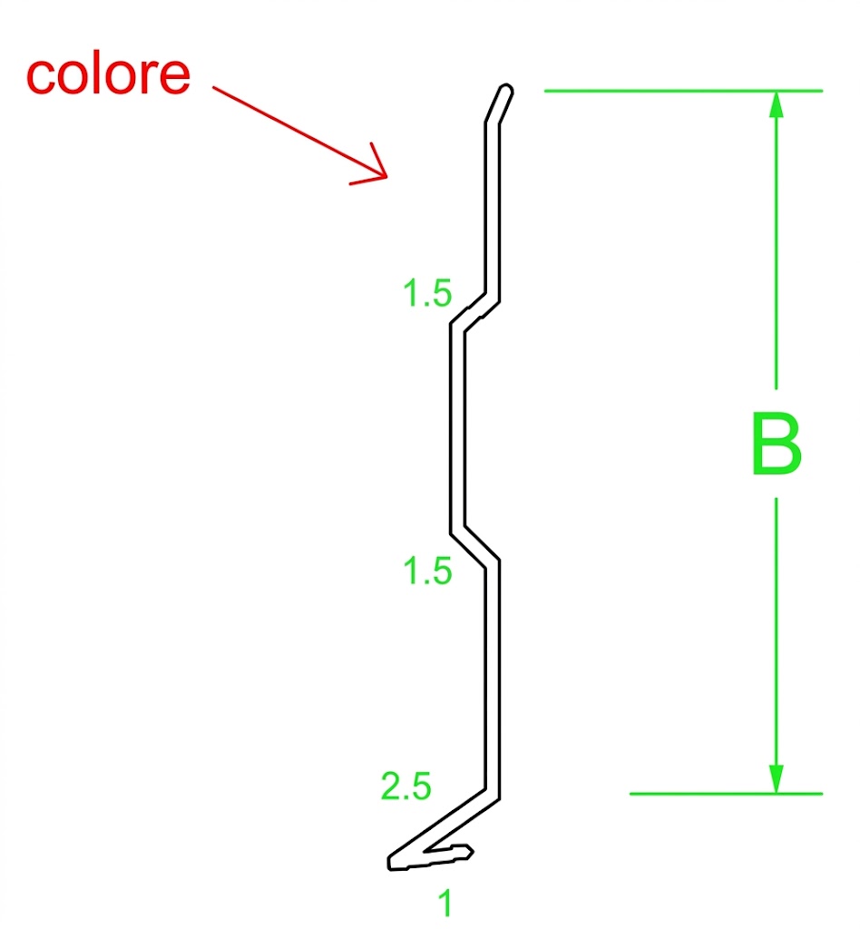 Frontalino 7