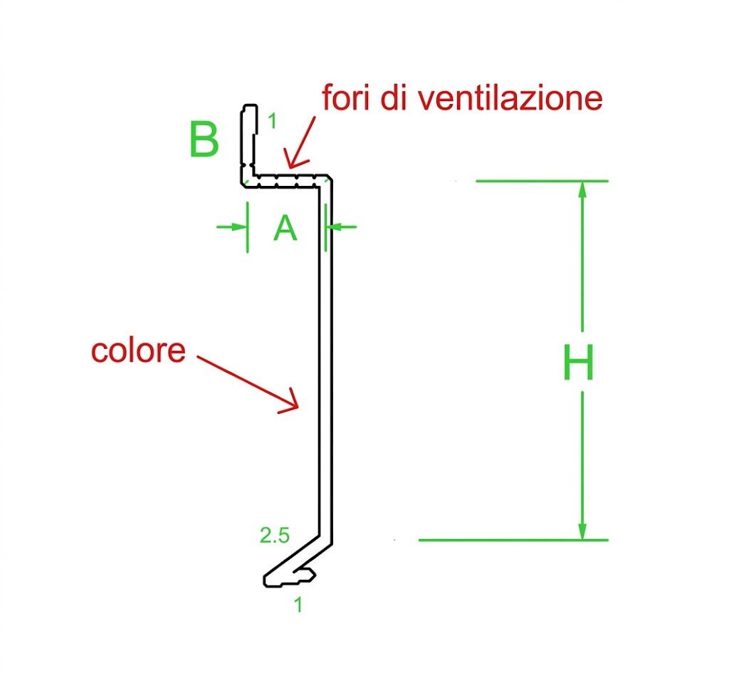 Sottogronda forata 3 - immagine 2